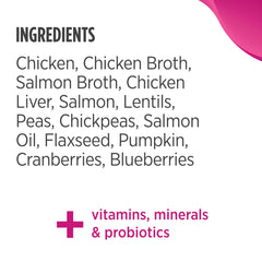 Nulo Puppy packaging emphasizes grain-free formula and wholesome ingredients.