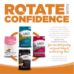 NutriSource nutrition label closeup noting prebiotics and probiotics for gut balance.