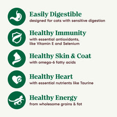Nutro no corn-wheat-soy for sensitive stomachs.