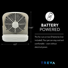 O2COOL Treva clip-on installation fits most crates quickly.