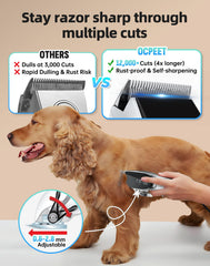 OCPEET guard combs ready for precise length control across fur
