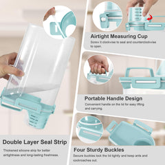 ODOMU transparent body for quick content checks