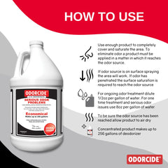 Diluting Odorcide 210 concentrate for effective room odor control.