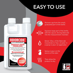 Odorcide 210 dilution into water demonstrates easy setup for large rooms.