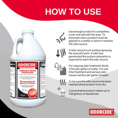 Odorcide 210 Original Scent dilution setup shows up to 128 gallons made.