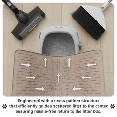 OHMO cat litter mat easy-clean-rinse demonstrates quick cleanup after use