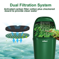 Oiibo waterfall design boosts humidity and invites natural drinking behavior.