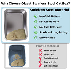 Olacat XL side profile highlights tall, high-sided design for mess containment.