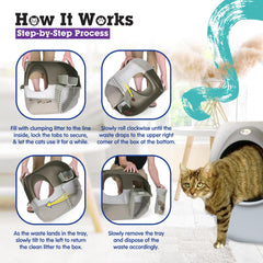 Omega Paw NRA15 sifting grate close-up enabling efficient waste separation.