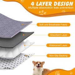 Ondware reusable puppy pad 2-pack for tidy training and cost efficiency.