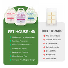 One Fur All Pet House Wax Melts Fresh Citrus fragrance fills a room.