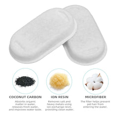 ONECUTE 12-filter and 12-sponge pack ready for replacements