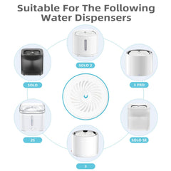 ONECUTE four-layer filtration system demonstrating quadruple filtration benefits.