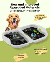 Oneisall 7L dog fountain filter pack supports ongoing hydration with minimal maintenance