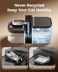 oneisall cat fountain 3.5l clean water tank close-up