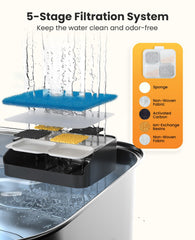 Oneisall reusable washable sponge set keeps the filter clean and long-lasting.