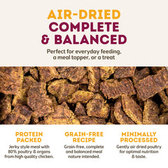 MaxMeat grain-free formula supports protein-focused diets with real meat.