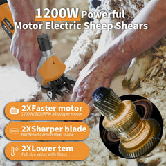 Openhahaha 1200W sheep shears motor view showing 3200RPM power.