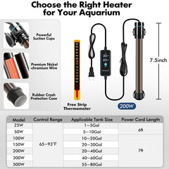 Orlushy 200W heater connected to external controller with LED display for easy monitoring