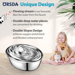 ORSDA fountain with dual spouts offers flexible drinking for pets