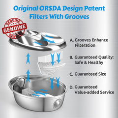 ORSDA pump sponges support smooth fountain flow and longevity