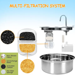 OUPUSES ion-exchange resin image highlights heavy metal filtration and softer water.