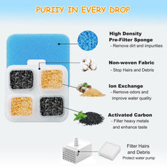 OUPUSES PW07SAU multi-layer filtration showing carbon and resin layers