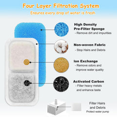 OUPUSES pump sponge emphasizes debris protection to extend pump life.