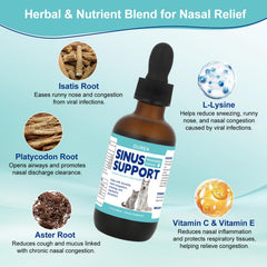Ourea nasal congestion drops packaging box with usage and ingredients highlighted.