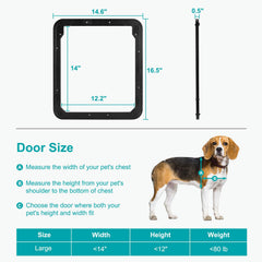 Ownpets dog screen door with side lock for extra security when unattended.