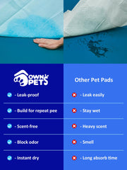 Ownpets quick-dry surface locks in moisture and reduces tracking.