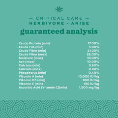 Oxbow Critical Care Herbivore ready nutrition helps small pets re-engage with eating.