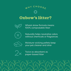 Oxbow Eco Straw Litter displayed as clumpable and scoopable for easy cleaning.