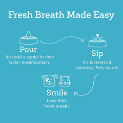 Oxyfresh measuring cap demonstrates easy daily dose for pet water.