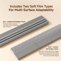 PAKEWAY double filtration system blocks dust and dander for cleaner air.