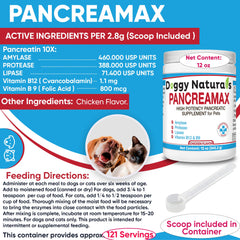 PancreaMax scoop included in container for easy per-meal dosing.