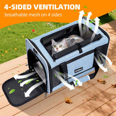 PAPZER cat carrier blue internal zipper lock emphasizes secure closure