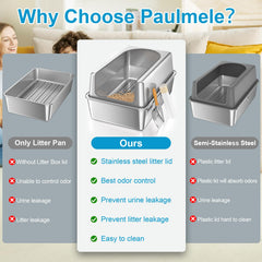 Paulmele XL sifting litter box interior view highlights roomy space for large cats