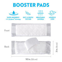Paw Inspired overnight-use booster shows support for heavy wetting and extended wear.