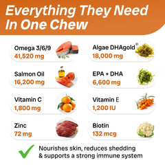 PAWFECTCHEW allergy relief chews for dogs with salmon oil and vitamins.