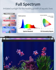 Pawfly 14W daytime and nighttime modes simulate sunrise and sunset for calmer tanks.