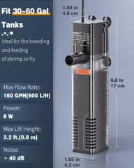 Pawfly drenching outlet option for gentle water distribution and circulation