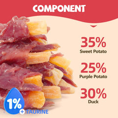 PawFuel duck-wrapped-yellow-purple-sweet-potato-chews closeup reveals chewy texture dogs love.