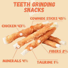Pawmate chicken-wrapped rawhide stick packaging highlights natural ingredients.