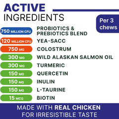 PAWSENTIAL chicken-flavor chews appealing and easy to feed
