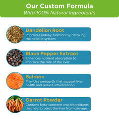 PawVital Milk Thistle ingredients feature real chicken for dog-friendly flavor.