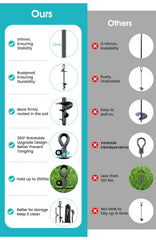 Payivsve ground stake kit with brush and bag, travel-ready for adventures