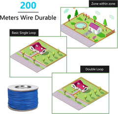 PcEoTllar installation kit with simple setup guidance.