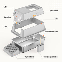 PEDIBAT xl high-sided litter box with lid contains mess and odors.