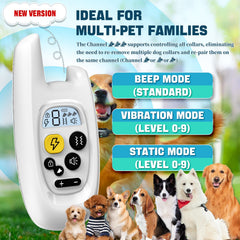 Pedono shock-lock keypad collar enables safer training operations.